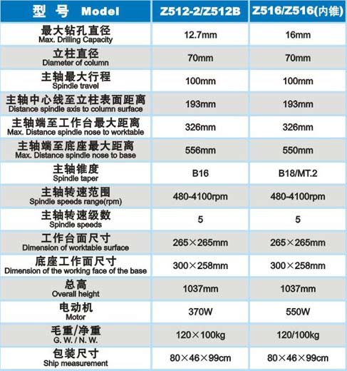 &#20061;&#28216;&#23448;&#26041;&#32593;&#39029;&#29256;&#45;&#20061;&#28216;&#40;&#20013;&#22269;&#41;