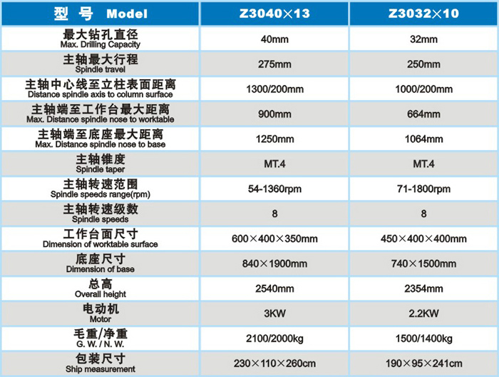 &#20061;&#28216;&#23448;&#26041;&#32593;&#39029;&#29256;&#45;&#20061;&#28216;&#40;&#20013;&#22269;&#41;
