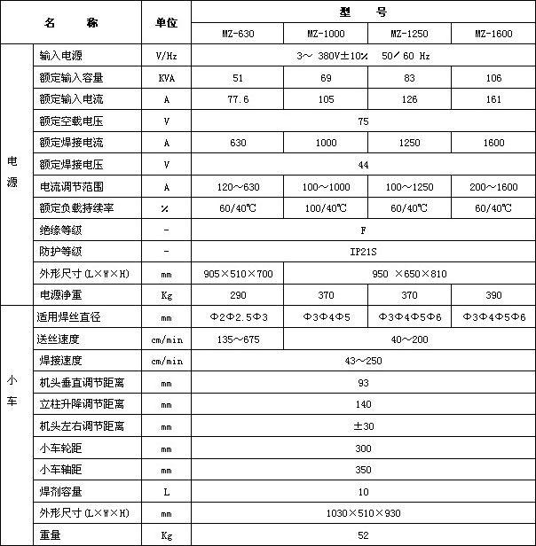 九游官方网页版-九游(中国)
