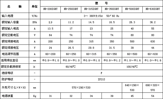 九游官方网页版-九游(中国)